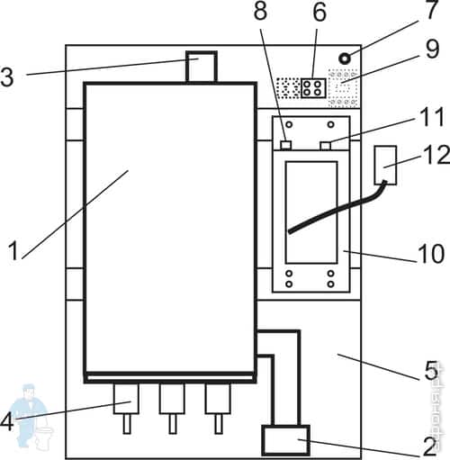 ����� ������������� ���� Warmos 