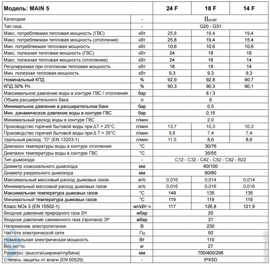 Main 5_CAD.JPG Main 5_CAD.JPG