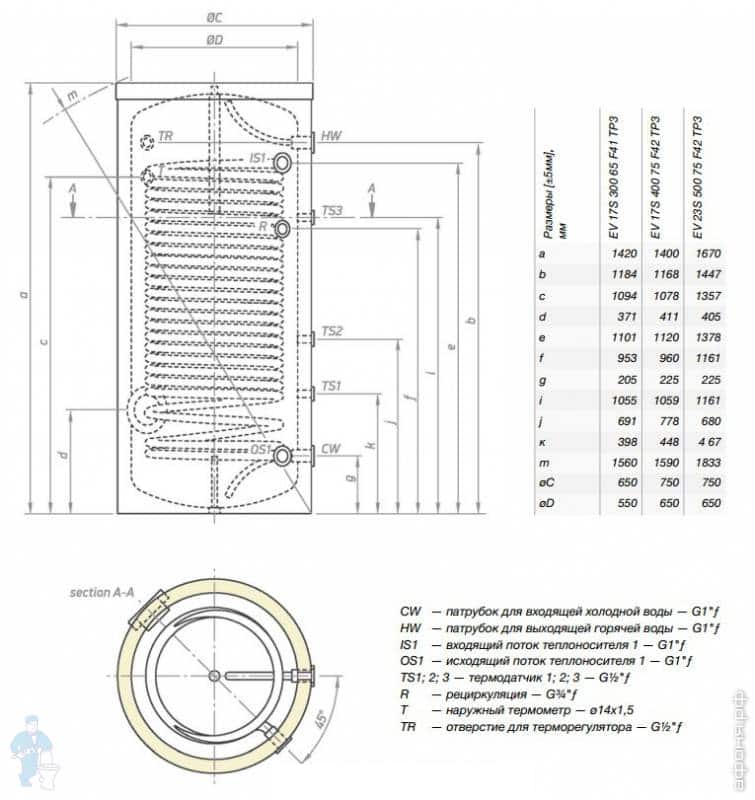 S-300-400-500_CAD.jpg S-300-400-500_CAD.jpg