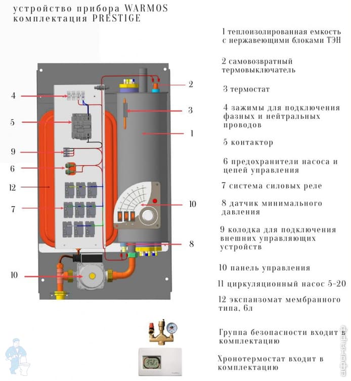 ���� Warmos Prestige_CAD1.jpeg