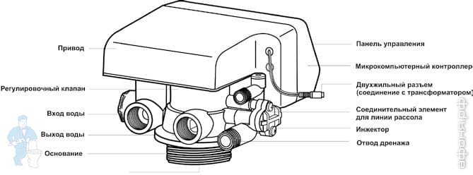 RUNXIN TM.F65B3_CAD.jpg