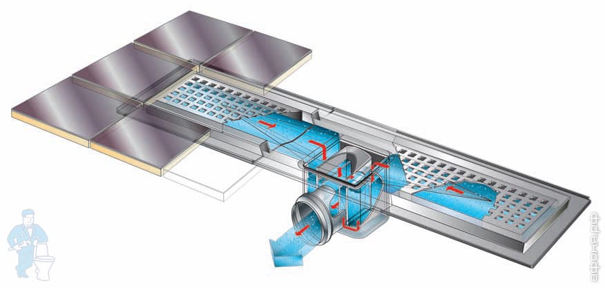 система водоотвода Gebo система водоотвода Gebo