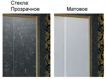 шторка на ванну Huppe шторка на ванну Huppe