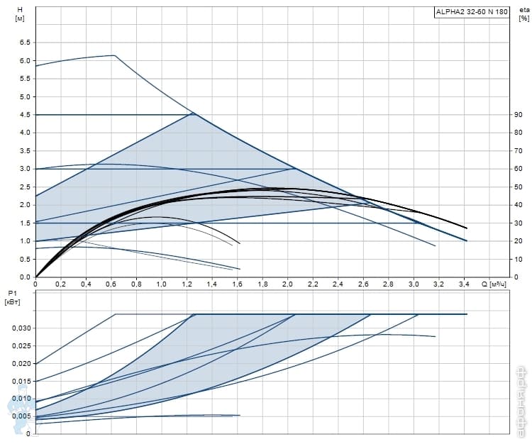 ALPHA2 32-60 N NEW_CAD1.jpg