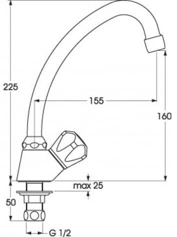 ��������� Vidima ���