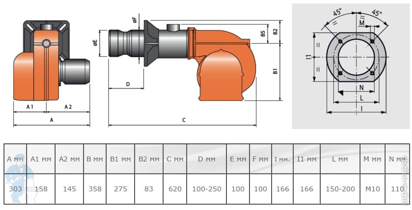 ������� ��� ����� Baltur
