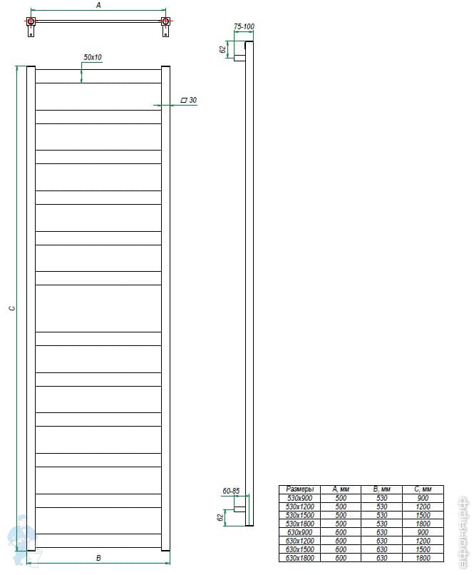 полотенцесушитель grota Brezza полотенцесушитель grota Brezza