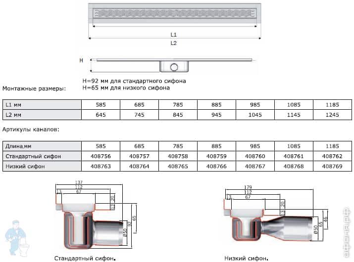 88. кабель канал 100 50 spl. кабель-канал промрукав 25х16. Serapool. переливной лоток serapool.