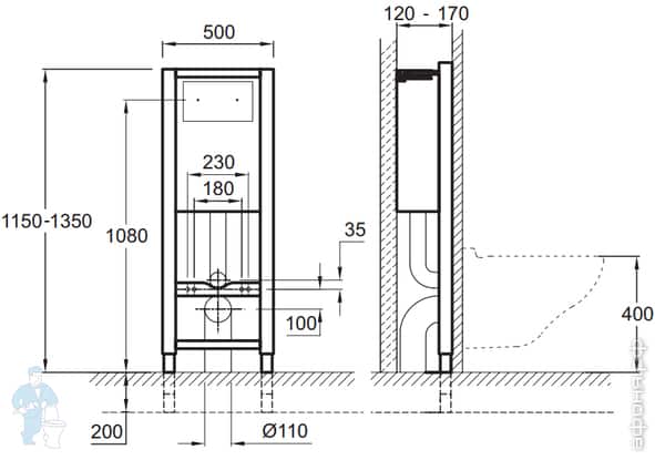 Инсталляция Jacob Delafon Инсталляция Jacob Delafon