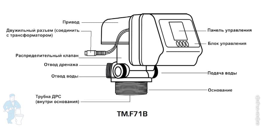 TM.F71B_CAD1.jpg