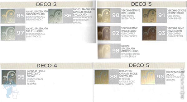 варианты Смесителей Daniel Revival варианты Смесителей Daniel Revival