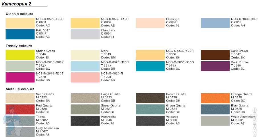 ������� ����������������� Zehnder Yucca Plus