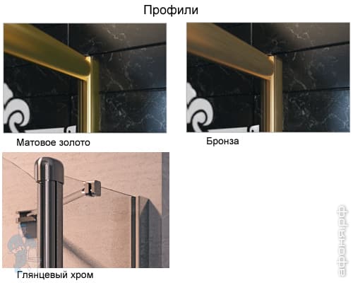 шторка на ванну Huppe шторка на ванну Huppe