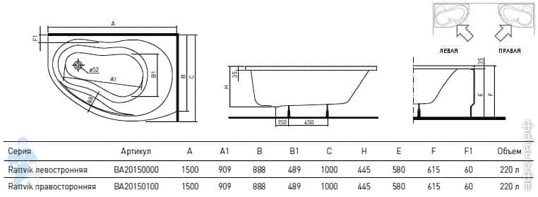 Купить ванну ифо раттвик Купить ванну ифо раттвик