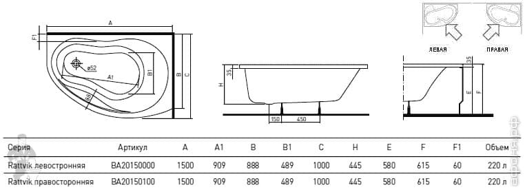 Купить ванну ифо раттвик