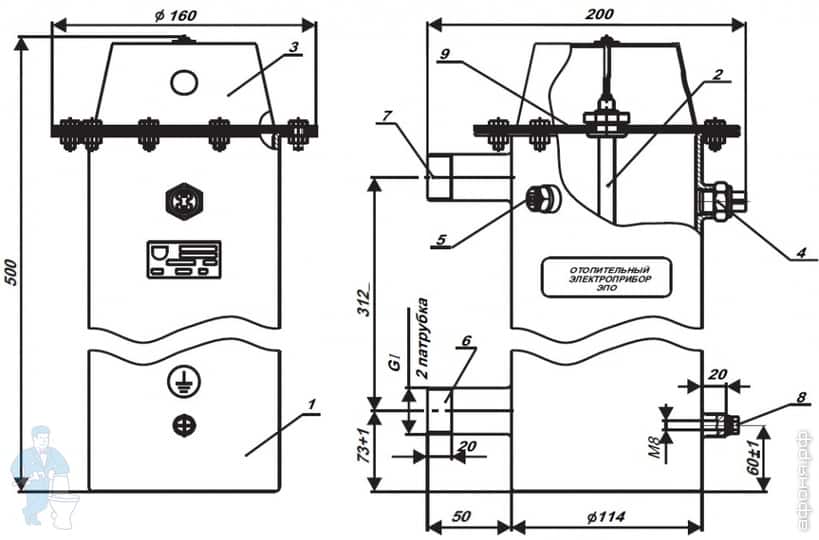 ����� ������������� ���� ���