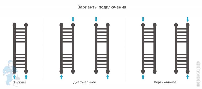 600x150 pryamaya_CAD1.jpg 600x150 pryamaya_CAD1.jpg