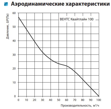 quietline 100_CAD1.jpg quietline 100_CAD1.jpg
