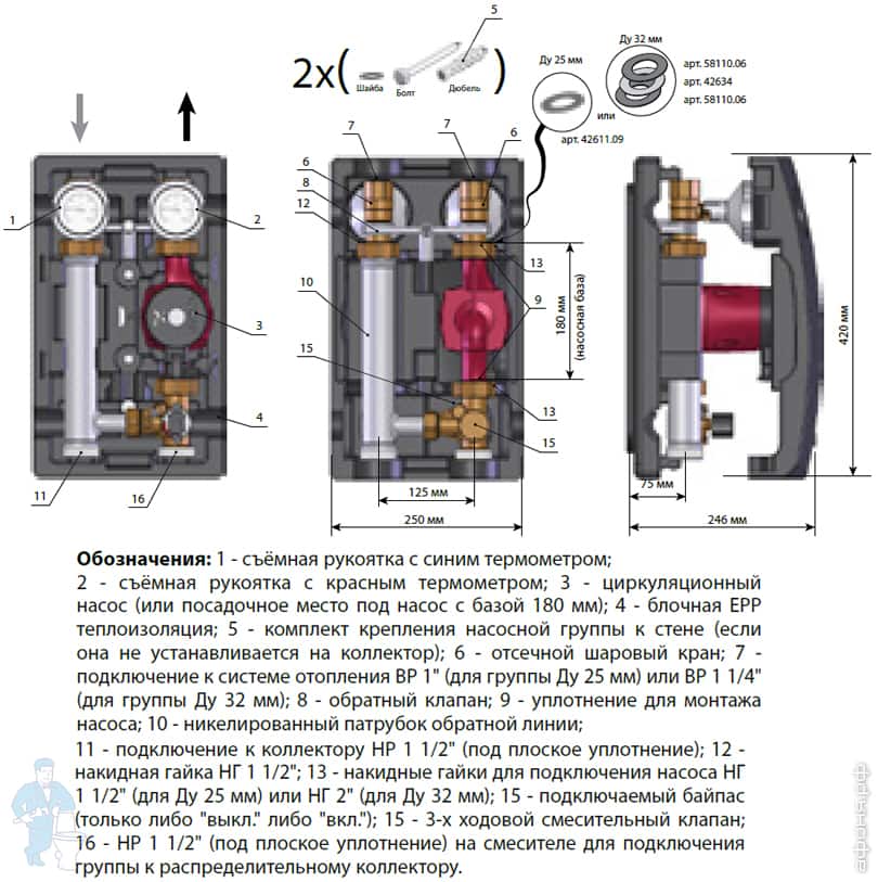 �������� ������ Meibes