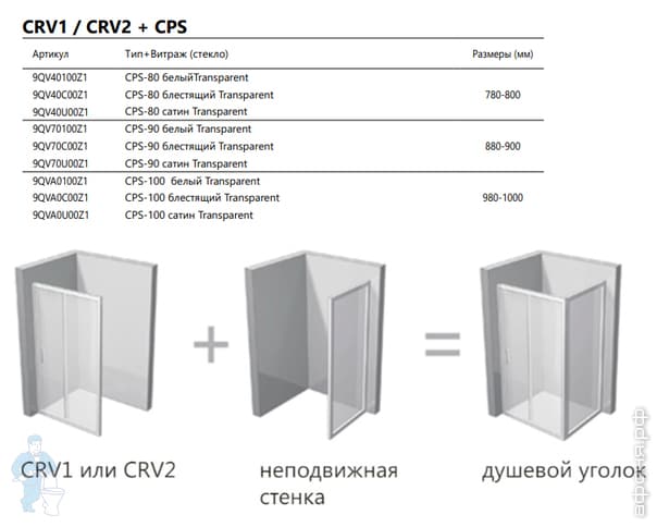 душевая дверь ravak душевая дверь ravak