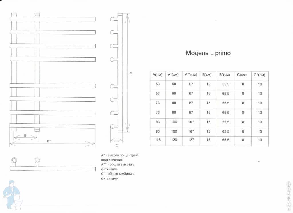 ���� L Primo