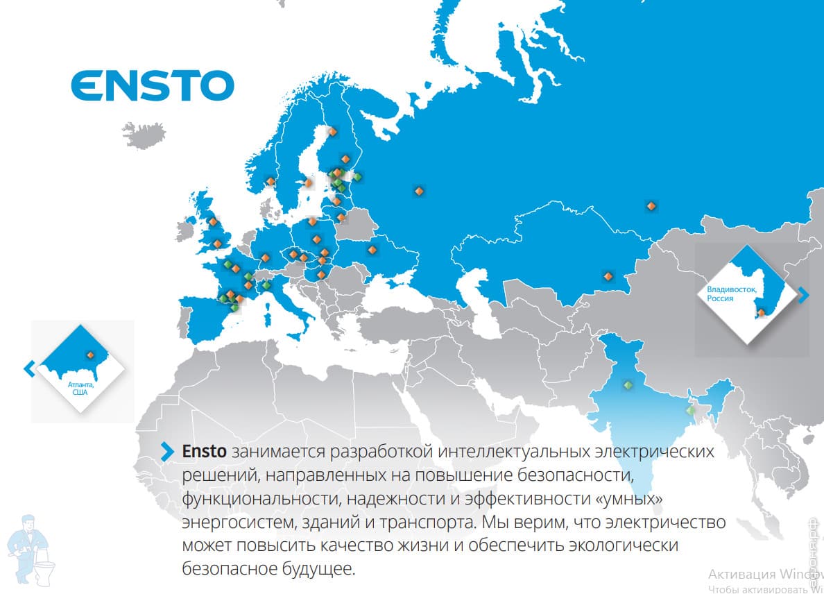 Ensto - это семейное предприятие и международная компания Ensto - это семейное предприятие и международная компания