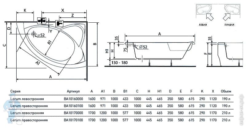 Купить ванну ифо лерум