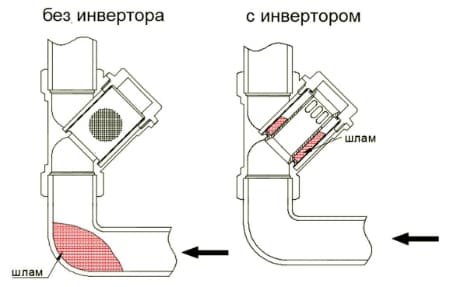 фильтр Valtec