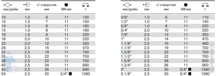 komplekt-dlya-otbortovki-2_CAD.jpg komplekt-dlya-otbortovki-2_CAD.jpg