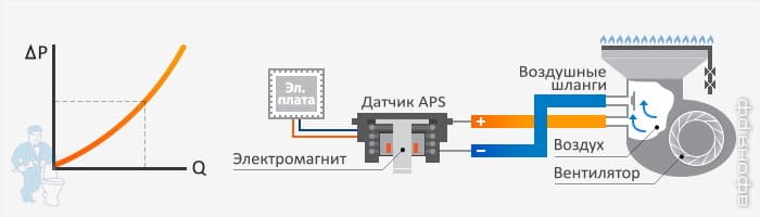 Котел настенный газовый Navien Deluxe Котел настенный газовый Navien Deluxe