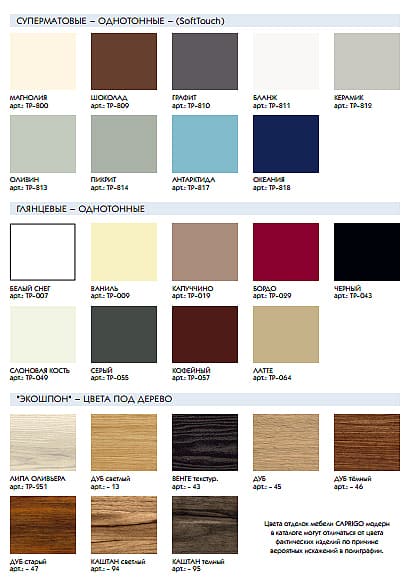 Пленки_Caprigo.jpg Пленки_Caprigo.jpg