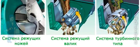 esh-2500-opisanie.jpg esh-2500-opisanie.jpg