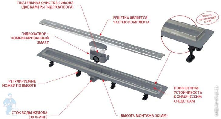 Душевой лоток Alcaplast APZ18