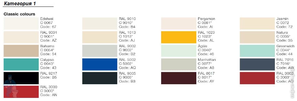 ������� ����������������� Zehnder Universal