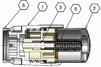 Устройство и принцип работы термостатической головки Schlosser Diamant