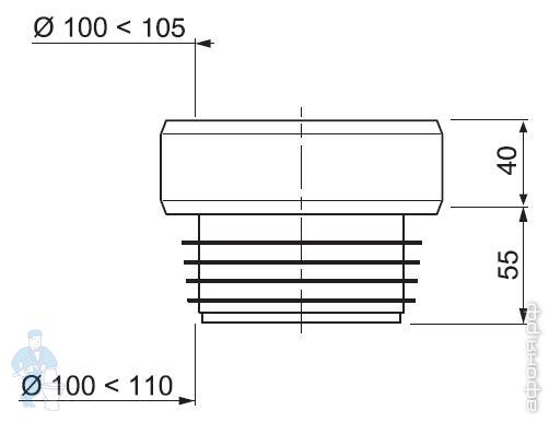 ������ ����� ������� WIRQUIN