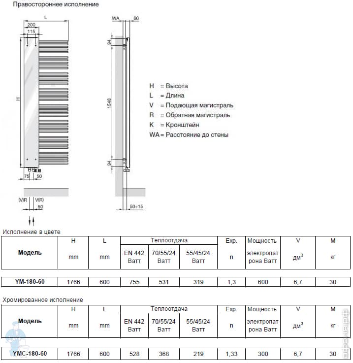 ������� ����������������� Zehnder Yucca Mirror