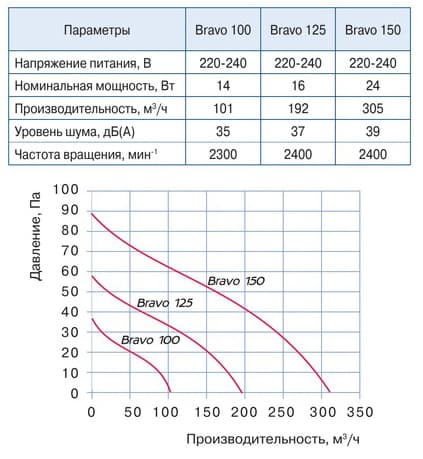 bravo chrome_CAD.jpg bravo chrome_CAD.jpg