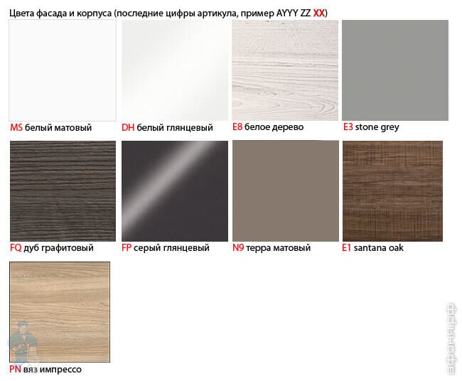 мебель для ванной Villeroy & Boch Subway 2.0