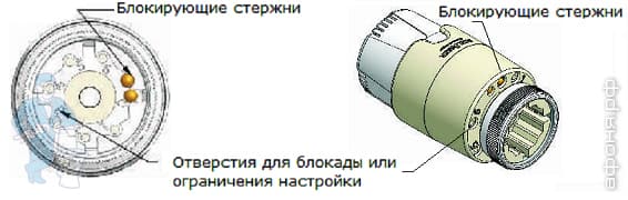 Настройка ограничений на термостатической головке Schlosser Diamant