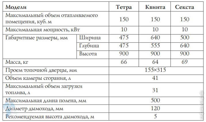 statica_CAD1.jpg