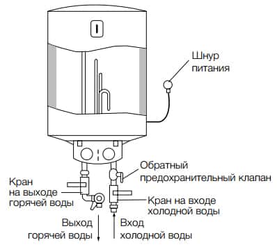 Heatronic DryHeat_CAD1.jpg