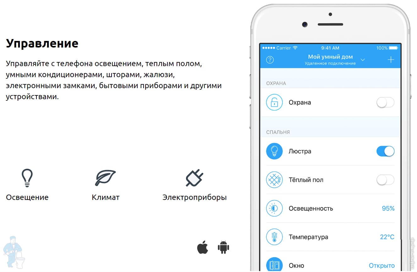 ����� ���������� Rubetek