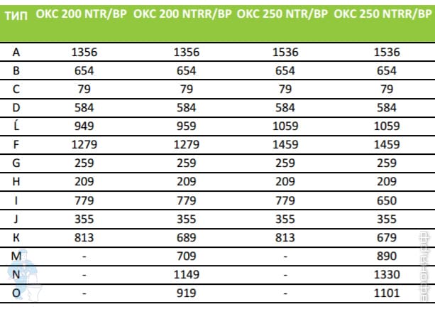 OKC 200 NTR BP_CAD2.jpg