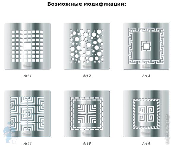 вентилятор Blauberg