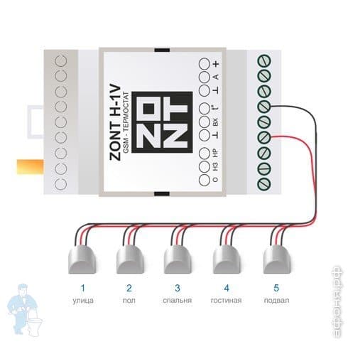 ZONT H-1V_CAD1.jpg ZONT H-1V_CAD1.jpg