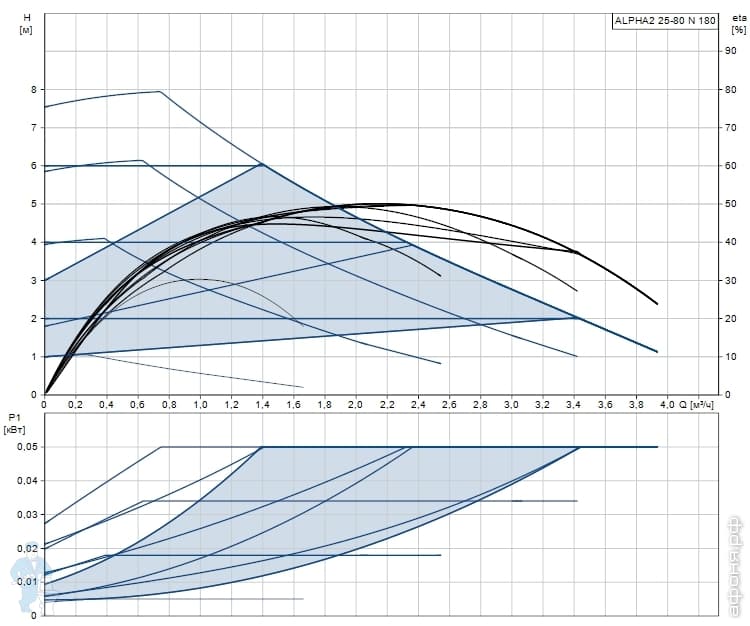 ALPHA2 25-80 N NEW_CAD1.jpg