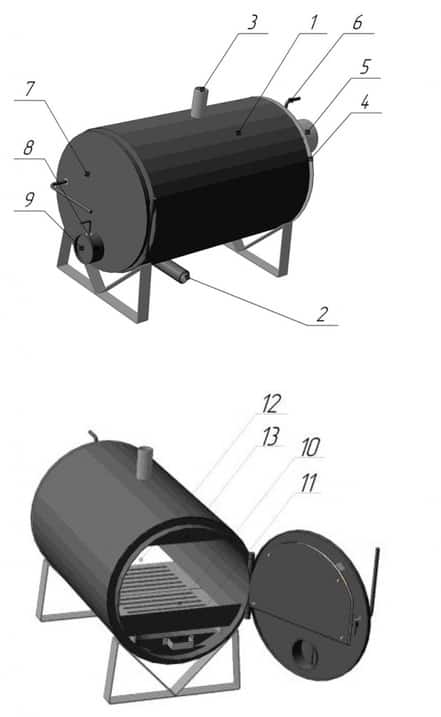 ����� ��������������� ���� Warmos 