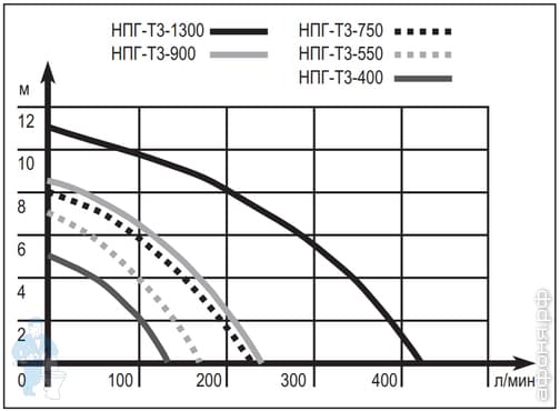 NPG-T3_CAD1.jpg NPG-T3_CAD1.jpg