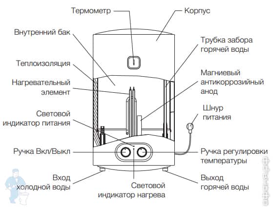 Magnum Unifix_CAD.JPG